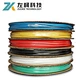 Polylefe in material  ties